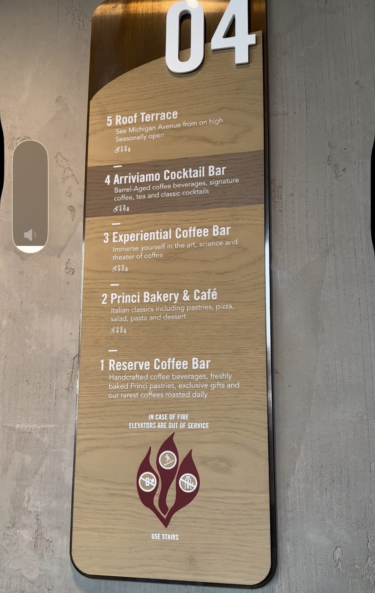 Starbucks Reserve Roastery Chicago floor directory showing all five floors